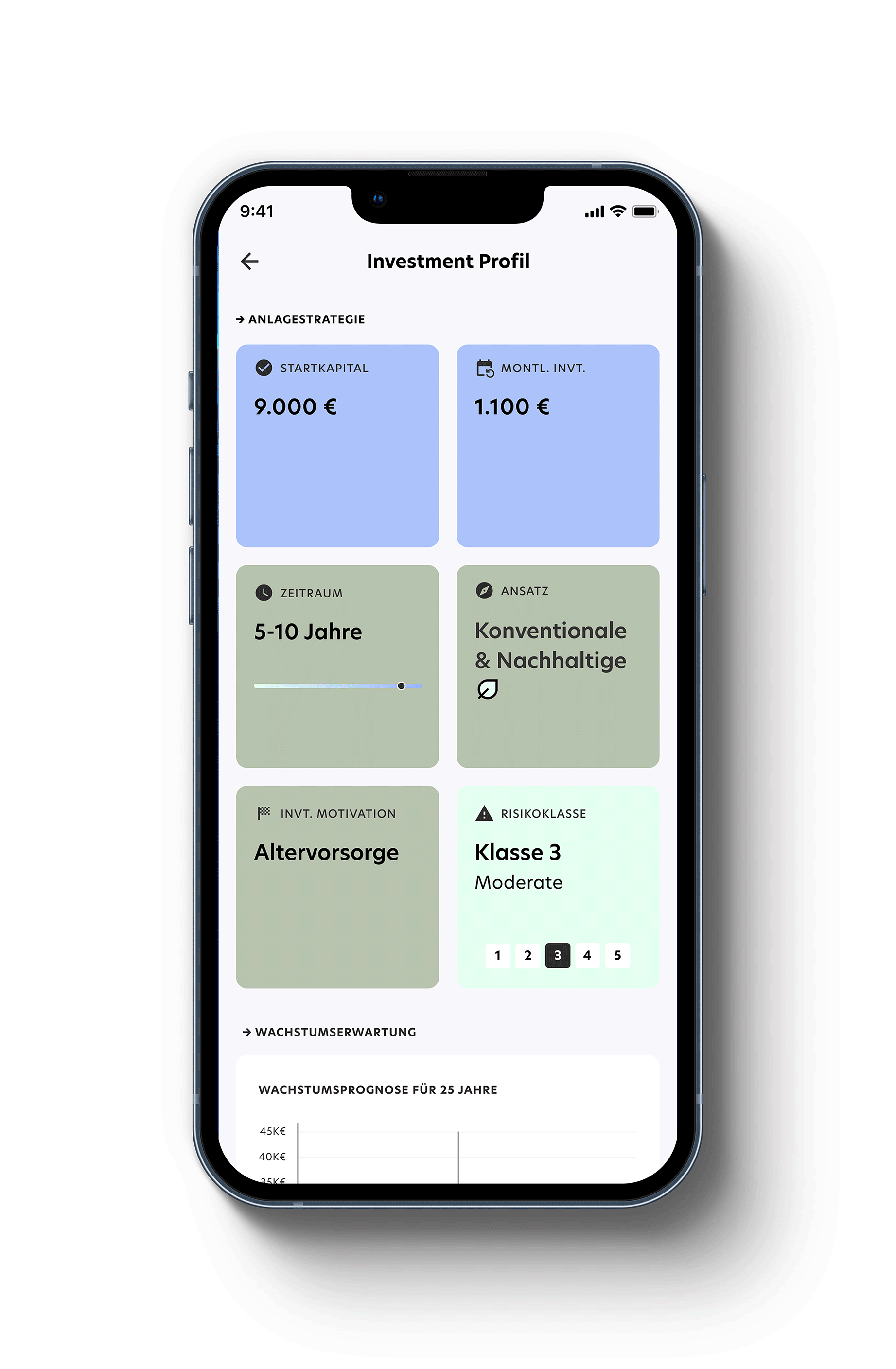 Uzyskaj spersonalizowaną strategię inwestycyjną